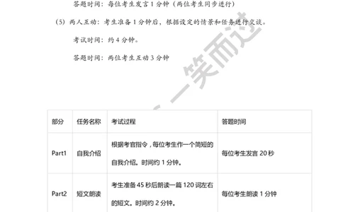 大学英语四级口语考试须知_最新更新，视频都在这_2026、6月四级速转存易和谐_0、2025年12月四级_04.笑过四级全程班周思成_00.讲义_干货资料