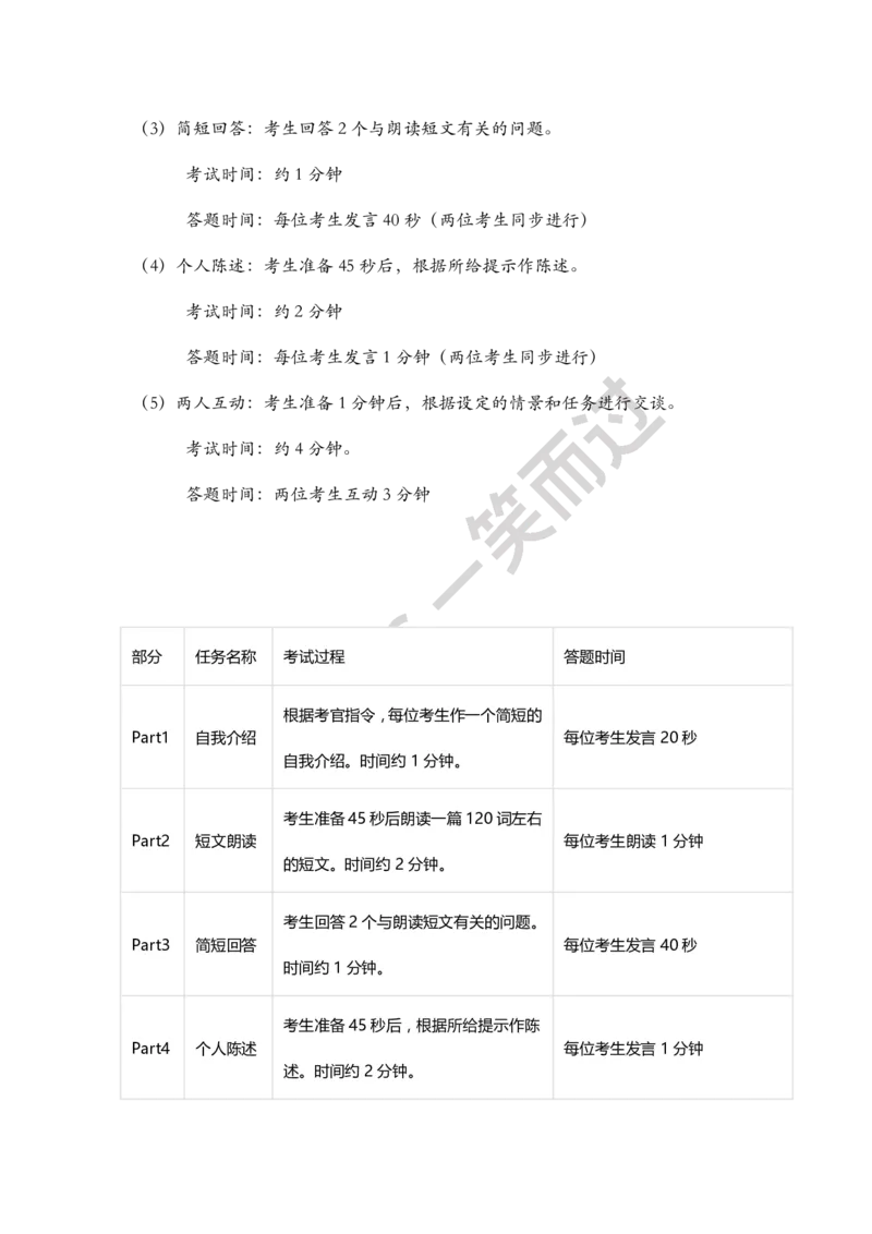 大学英语四级口语考试须知_最新更新，视频都在这_2026、6月四级速转存易和谐_0、2025年12月四级_04.笑过四级全程班周思成_00.讲义_干货资料