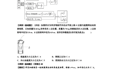 知识点27：圆周运动(解析版）_04高考物理_新高考复习资料_2024新高考复习资料_一轮复习资料_基础版2024届高考物理一轮复习讲义及对应练习_知识点27：圆周运动基础版
