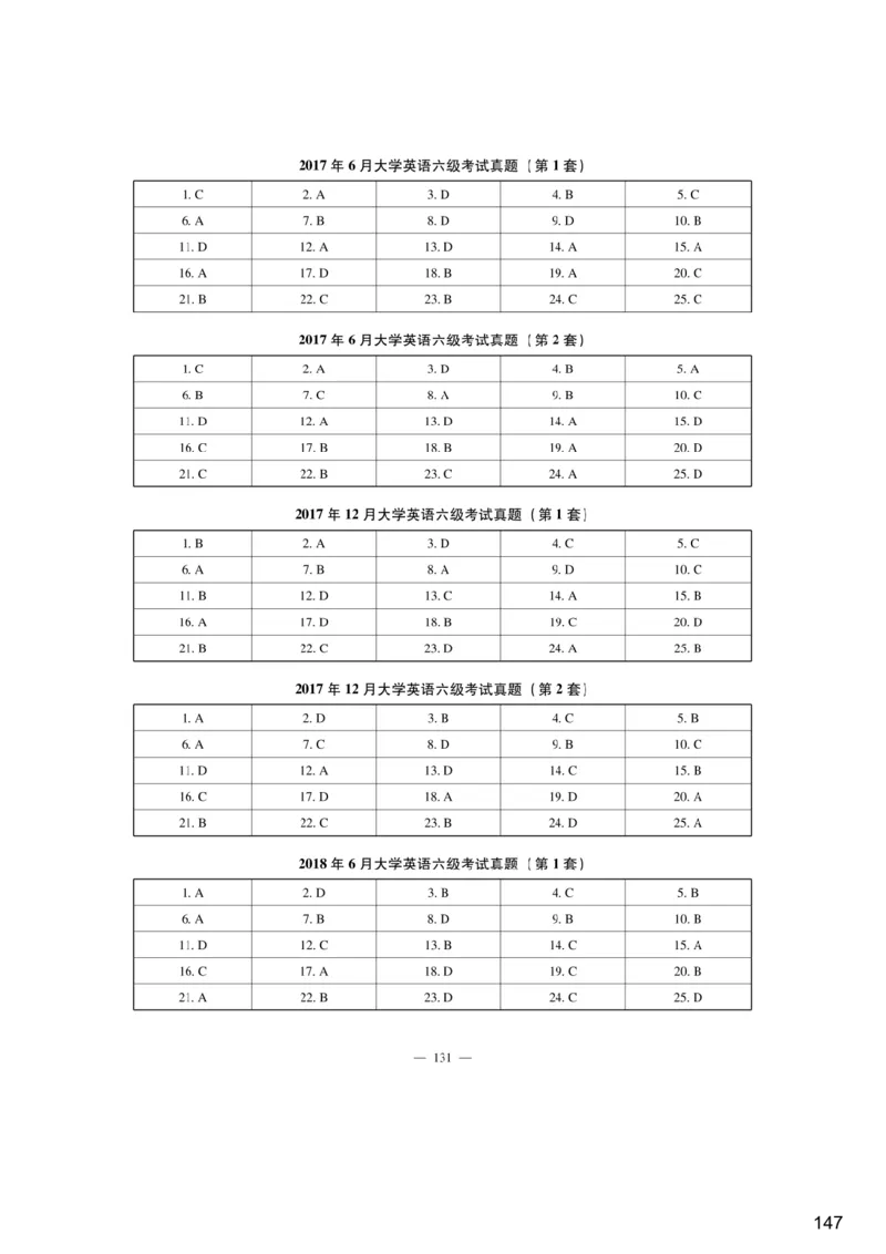 [6.4]--听力精讲4_最新更新，视频都在这_2026，6月六级速转存易和谐_1、2025年6月六级_10.2026六级英语橙啦_{1}--课程_{6}--听力精讲