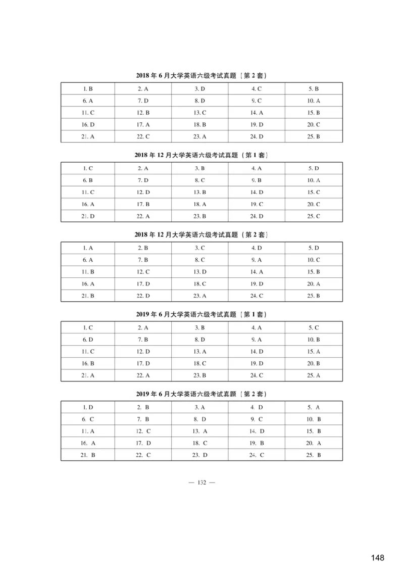 [6.4]--听力精讲4_最新更新，视频都在这_2026，6月六级速转存易和谐_1、2025年6月六级_10.2026六级英语橙啦_{1}--课程_{6}--听力精讲