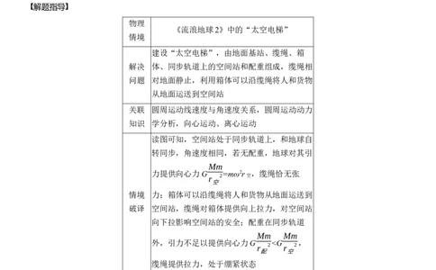 第二篇　四、物理情境题破译法_04高考物理_2025年新高考资料_二轮复习_2025年高考物理大二轮_2025物理二轮专题复习教师用书Word版文档_第二篇　解题技巧与增分策略
