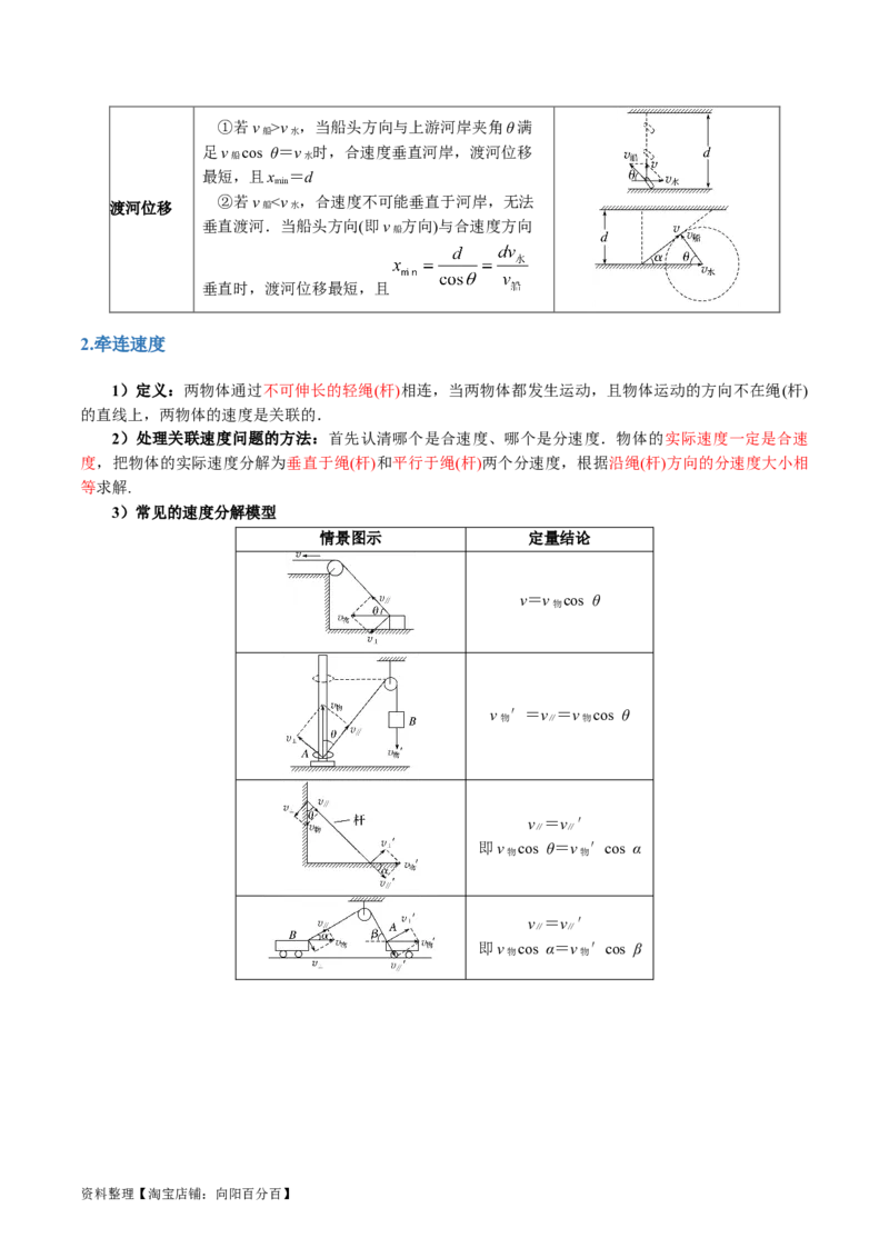 第03讲力与曲线运动（讲义）（解析版）_04高考物理_新高考复习资料_2024新高考复习资料_二轮复习资料_2024年高考物理二轮复习讲练测（新教材新高考）_配套讲义（原卷版+解析版）