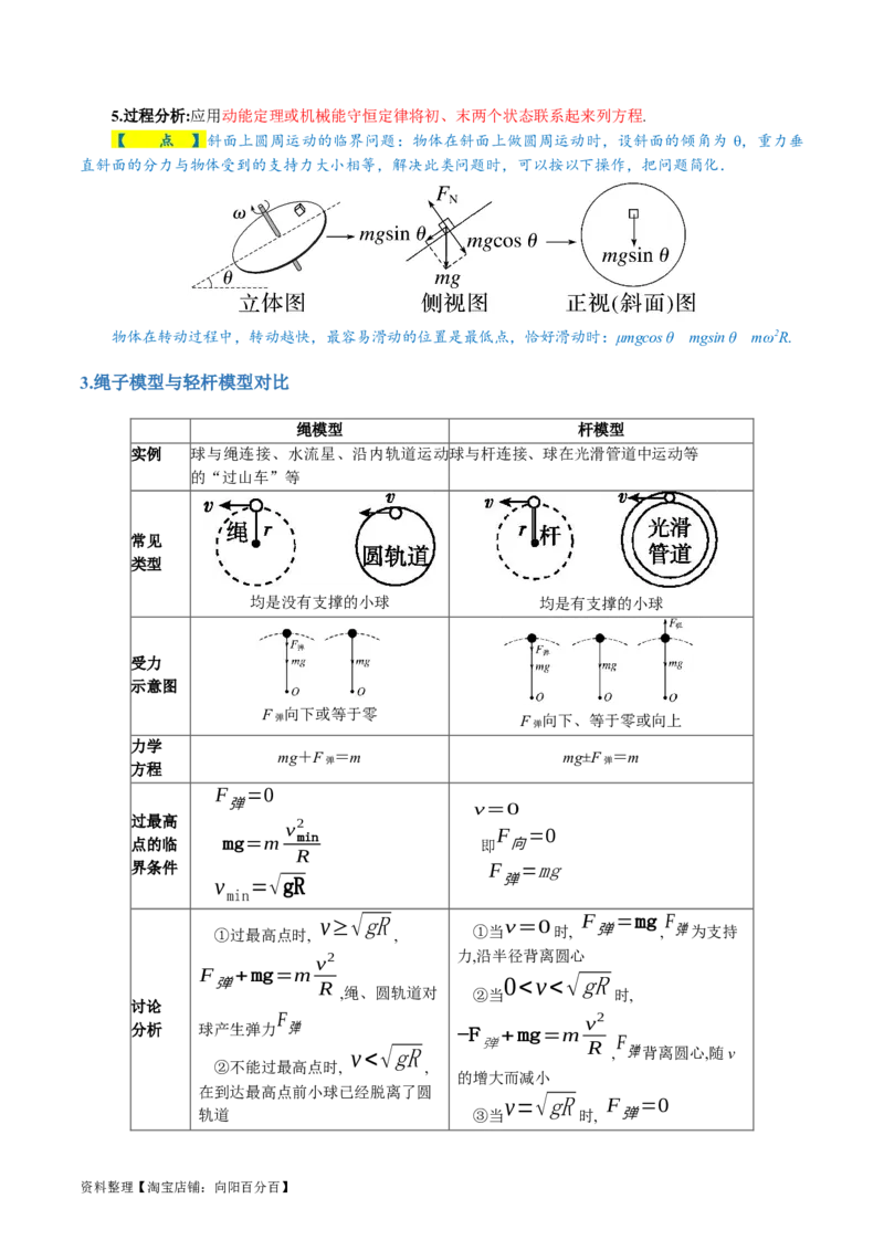 第03讲力与曲线运动（讲义）（解析版）_04高考物理_新高考复习资料_2024新高考复习资料_二轮复习资料_2024年高考物理二轮复习讲练测（新教材新高考）_配套讲义（原卷版+解析版）