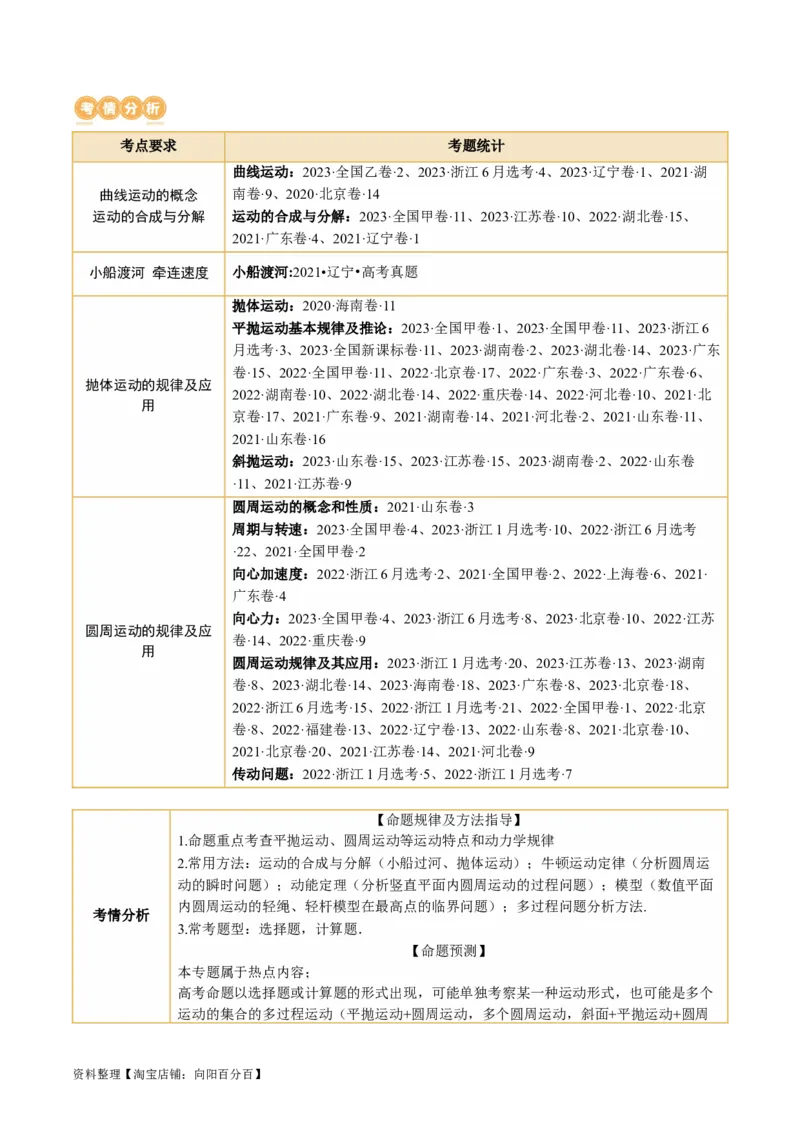 第03讲力与曲线运动（讲义）（解析版）_04高考物理_新高考复习资料_2024新高考复习资料_二轮复习资料_2024年高考物理二轮复习讲练测（新教材新高考）_配套讲义（原卷版+解析版）