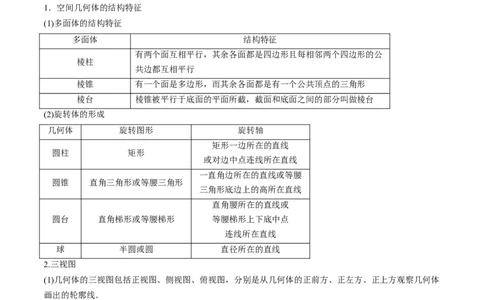 考向30空间几何体的结构特征、直观图与体积（重点）-备战2022年高考数学一轮复习考点微专题（新高考地区专用）(30707191)_02高考数学_新高考复习资料_2022年新高考资料