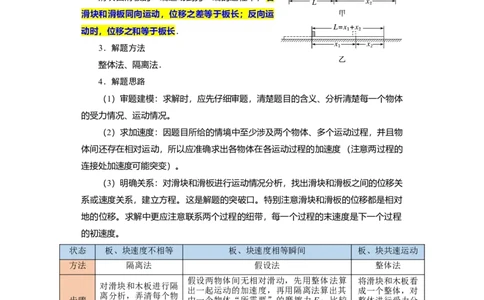 第10讲　&ldquo;板&mdash;块&rdquo;＋&ldquo;传送带&rdquo;问题（解析版）_04高考物理_新高考复习资料_2024新高考复习资料_一轮复习资料_完划重点2024年高考一轮复习精细讲义