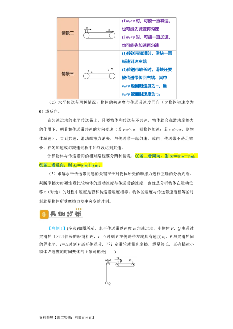 第10讲　&ldquo;板&mdash;块&rdquo;＋&ldquo;传送带&rdquo;问题（解析版）_04高考物理_新高考复习资料_2024新高考复习资料_一轮复习资料_完划重点2024年高考一轮复习精细讲义