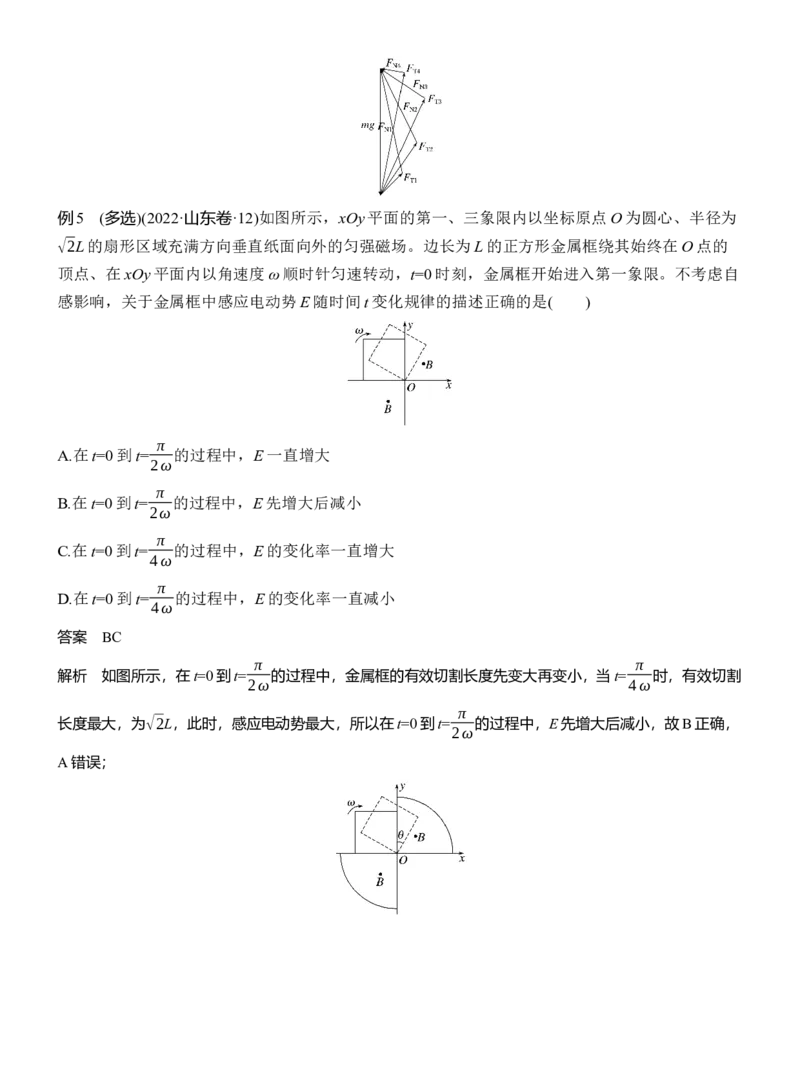 第二篇　一、选择题解题技巧_04高考物理_2025年新高考资料_二轮复习_2025年高考物理大二轮_2025物理二轮专题复习教师用书Word版文档_第二篇　解题技巧与增分策略
