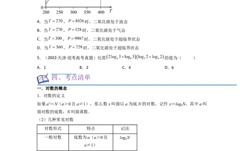 考点07对数函数（12种题型2个易错考点）（原卷版）_02高考数学_新高考复习资料_2024年新高考资料_一轮复习资料_一轮复习讲义2024年高考数学复习全程规划（新高考）_核心考点讲义