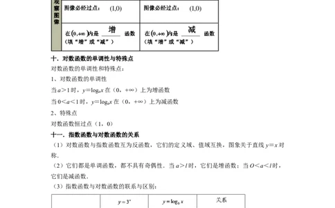 考点07对数函数（12种题型2个易错考点）（原卷版）_02高考数学_新高考复习资料_2024年新高考资料_一轮复习资料_一轮复习讲义2024年高考数学复习全程规划（新高考）_核心考点讲义