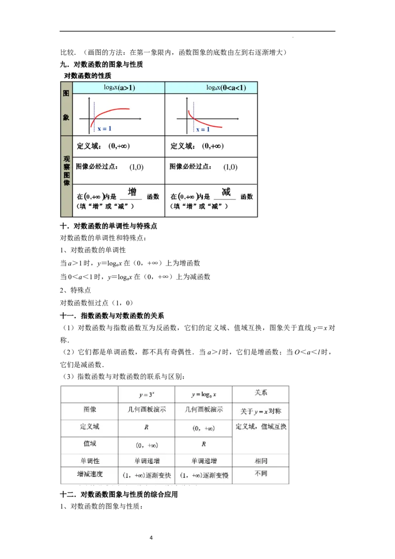 考点07对数函数（12种题型2个易错考点）（原卷版）_02高考数学_新高考复习资料_2024年新高考资料_一轮复习资料_一轮复习讲义2024年高考数学复习全程规划（新高考）_核心考点讲义