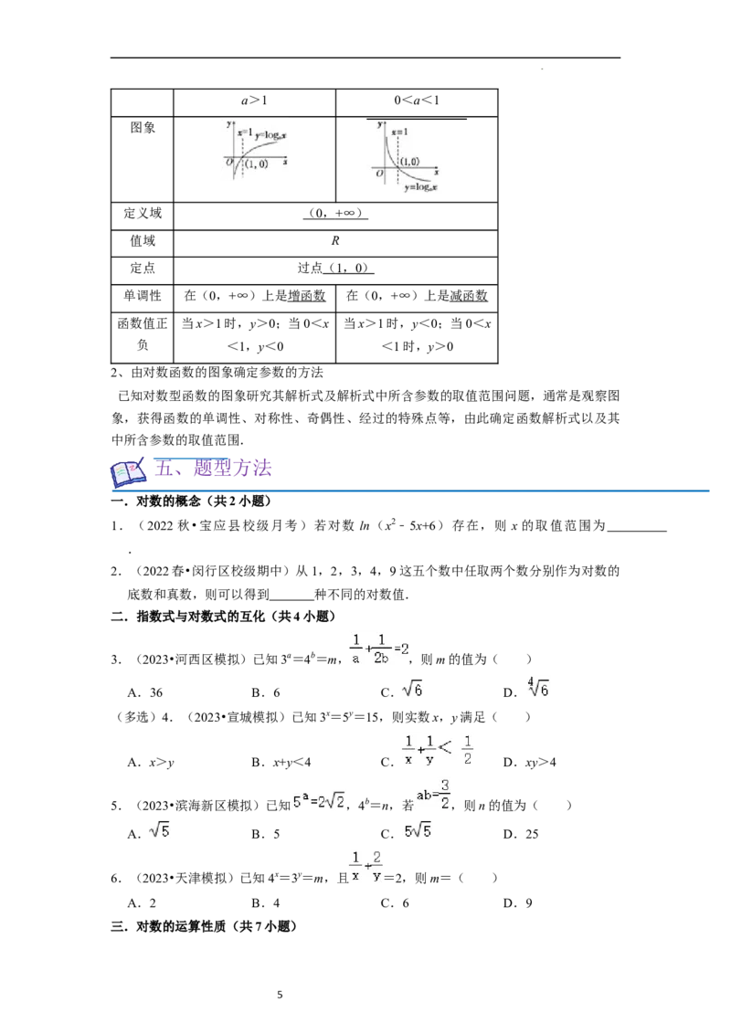考点07对数函数（12种题型2个易错考点）（原卷版）_02高考数学_新高考复习资料_2024年新高考资料_一轮复习资料_一轮复习讲义2024年高考数学复习全程规划（新高考）_核心考点讲义