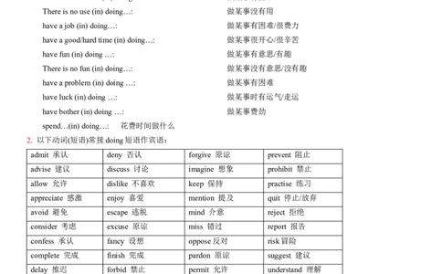 考点14动名词（核心考点精讲精练）-备战2024年高考英语一轮复习考点帮（新高考专用）（教师版）_03高考英语_新高考复习资料_2024年新高考资料_一轮复习资料_语法核心考点