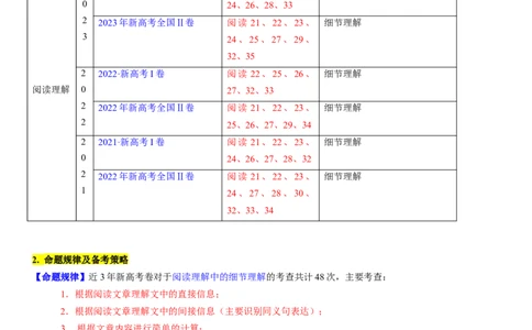 考点3阅读理解之数字计算题（核心考点精讲精练）-备战2024年高考英语一轮复习考点帮（新高考专用）（教师版）_03高考英语_新高考复习资料_2024年新高考资料_一轮复习资料_阅读理解