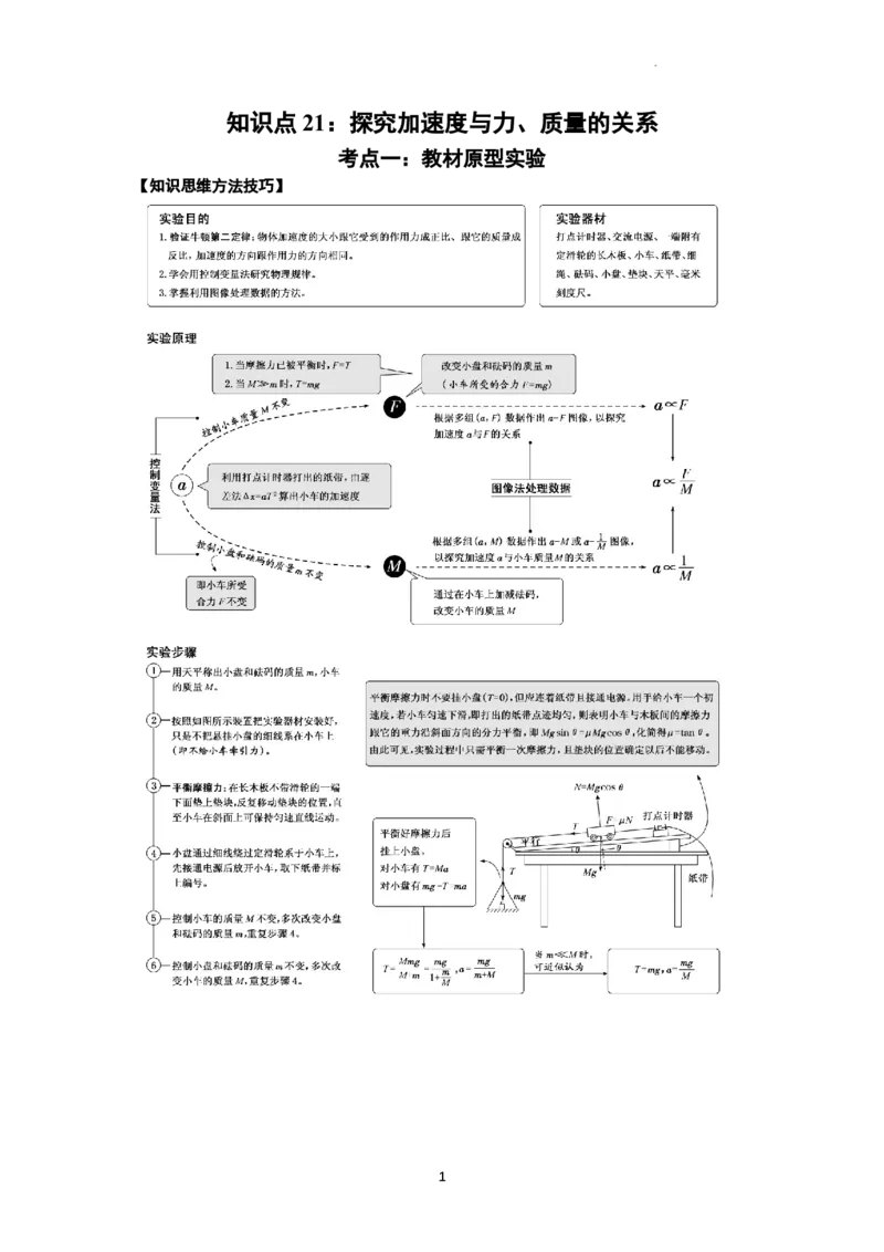 知识点21：探究加速度与力、质量的关系（提高解析版）_04高考物理_通用版（老高考）复习资料_2024年复习资料_提高版2024届高考物理一轮复习讲义及对应练习