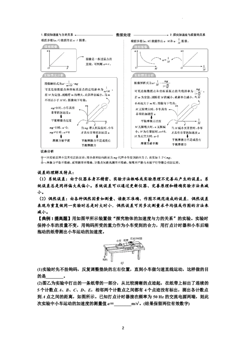 知识点21：探究加速度与力、质量的关系（提高解析版）_04高考物理_通用版（老高考）复习资料_2024年复习资料_提高版2024届高考物理一轮复习讲义及对应练习