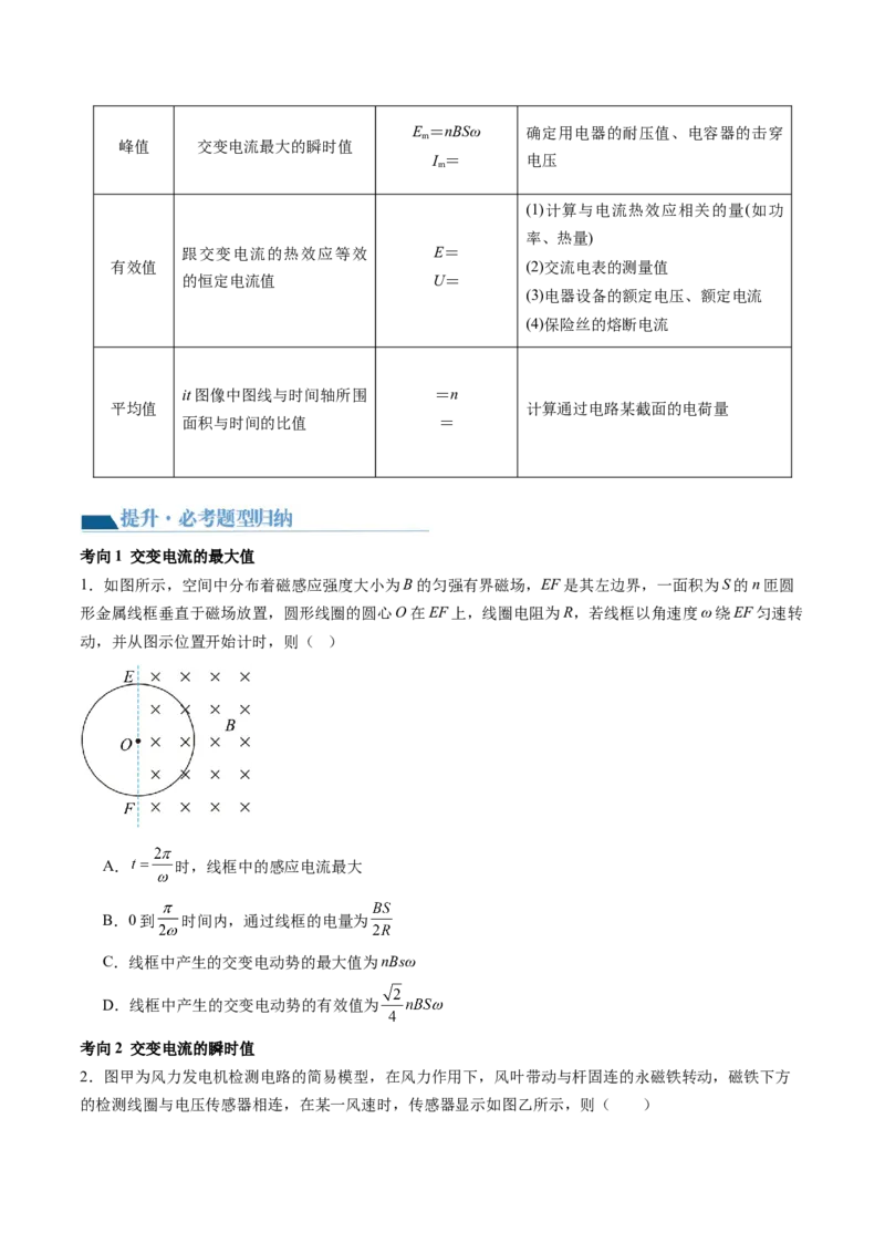 第59讲交变电流的产生和描述（讲义）（原卷版）_04高考物理_新高考复习资料_2024新高考复习资料_一轮复习资料_2024年高考物理一轮复习讲练测（讲义+练习+课件）（新高考）_讲义+练习