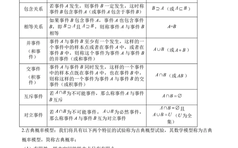 计数原理与概率统计&mdash;&mdash;2025高考数学一轮复习易混易错专项复习（含解析）_02高考数学_2025年新高考资料_一轮复习_2025高考数学一轮复习易混易错专项复习（含解析）（完结）