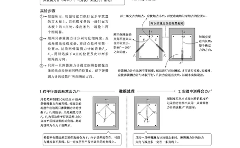 知识点10：探究两个互成角度的力的合成规律（拔尖解析版）_04高考物理_通用版（老高考）复习资料_2024年复习资料_拔尖版2024届高考物理一轮复习讲义及对应练习
