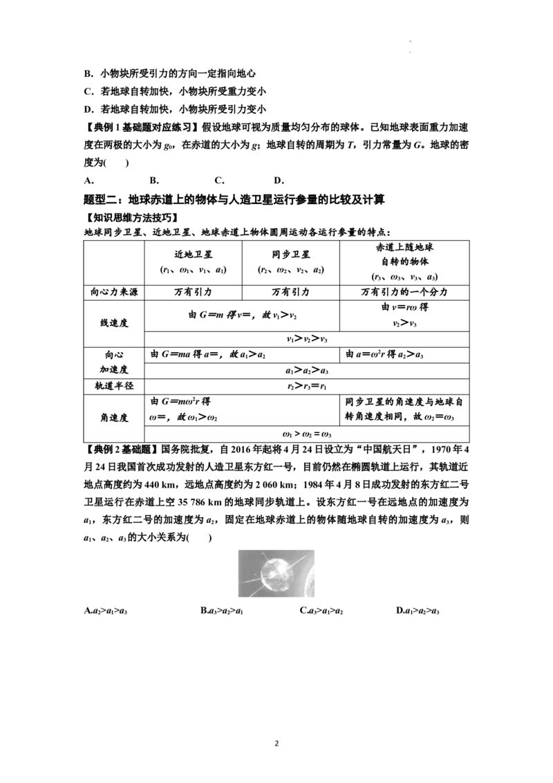 知识点30：万有引力定律及其应用（考虑星球自转）（原卷版）_04高考物理_新高考复习资料_2024新高考复习资料_一轮复习资料_基础版2024届高考物理一轮复习讲义及对应练习