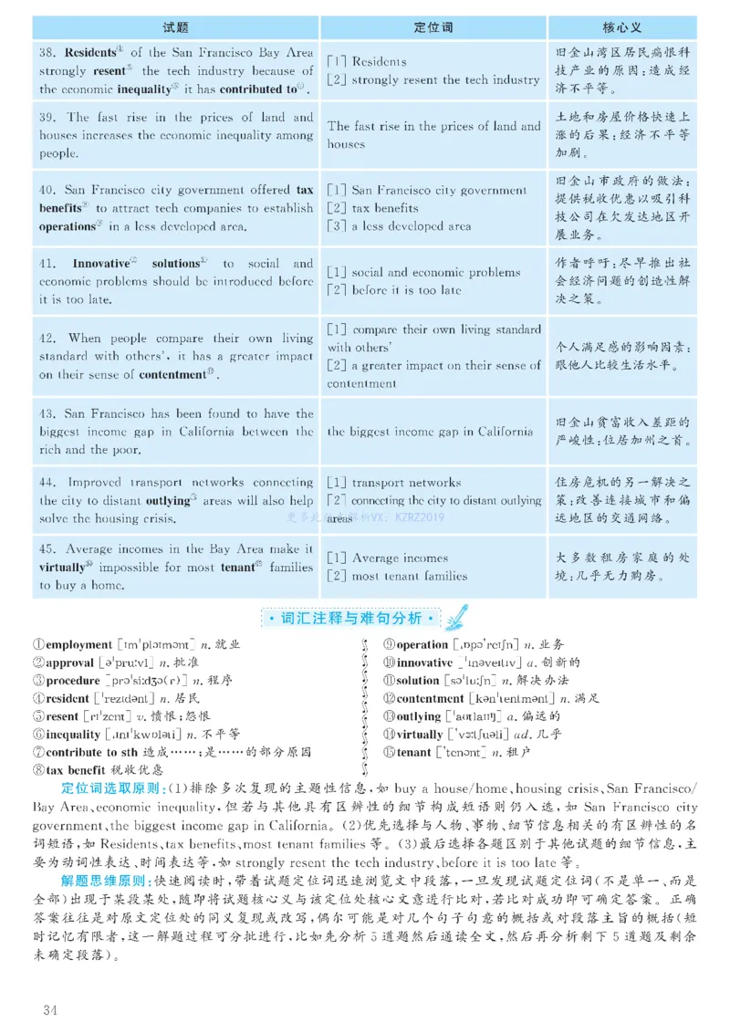2023.03六级解析全3套(带书签)_02.四六级真题+模拟题（0128）_六级真题+音频+解析(0128)_03.2016&mdash;2025六级新题型_2023年03月六级