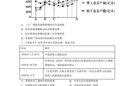 解密08新中国的建设（分层训练）（原卷版）_07高考历史_新高考复习资料_2023年新高考复习资料_高频考点解密2023年高考历史二轮复习讲义+分层训练