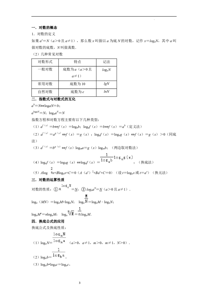 考点07对数函数（12种题型2个易错考点）（解析版）_02高考数学_新高考复习资料_2024年新高考资料_一轮复习资料_一轮复习讲义2024年高考数学复习全程规划（新高考）_核心考点讲义