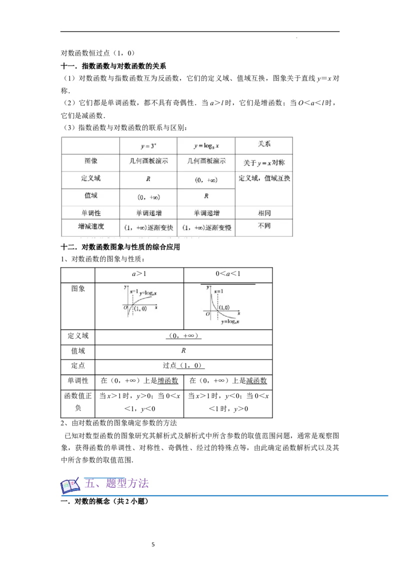 考点07对数函数（12种题型2个易错考点）（解析版）_02高考数学_新高考复习资料_2024年新高考资料_一轮复习资料_一轮复习讲义2024年高考数学复习全程规划（新高考）_核心考点讲义