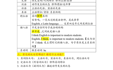 笔记四级基础语法1_最新更新，视频都在这_2026、6月四级速转存易和谐_0、2025年12月四级_04.笑过四级全程班周思成_00.讲义_课堂笔记