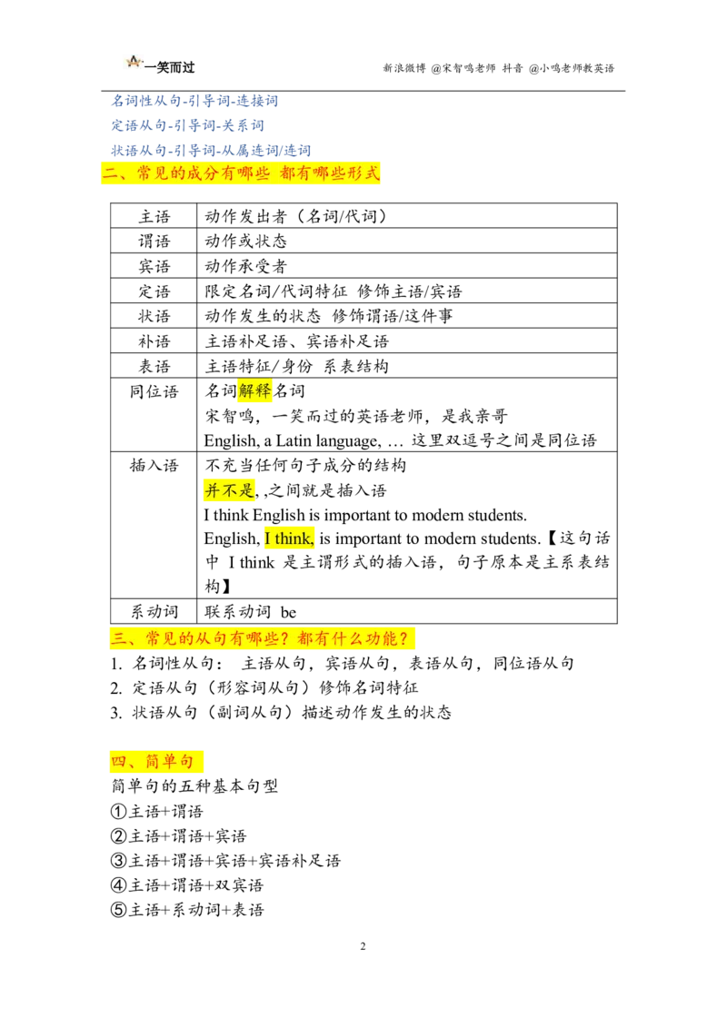 笔记四级基础语法1_最新更新，视频都在这_2026、6月四级速转存易和谐_0、2025年12月四级_04.笑过四级全程班周思成_00.讲义_课堂笔记