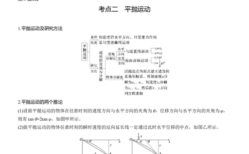 第一篇　专题一　第3讲　抛体运动_04高考物理_2025年新高考资料_二轮复习_2025年高考物理大二轮_2025物理二轮专题复习教师用书Word版文档_第一篇　专题复习