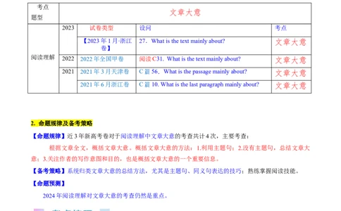 考点5阅读理解主旨大意之文章大意（核心考点精讲精练）-备战2024年高考英语一轮复习考点帮（新高考专用）（教师版）_03高考英语_新高考复习资料_2024年新高考资料_一轮复习资料