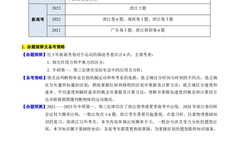 考点10牛顿第一定律牛顿第三定律（核心考点精讲精练）-备战2024年高考物理一轮复习考点帮（新高考专用）（原卷版）_04高考物理_新高考复习资料_2024新高考复习资料_一轮复习资料