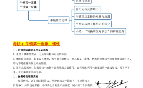 考点10牛顿第一定律牛顿第三定律（核心考点精讲精练）-备战2024年高考物理一轮复习考点帮（新高考专用）（原卷版）_04高考物理_新高考复习资料_2024新高考复习资料_一轮复习资料