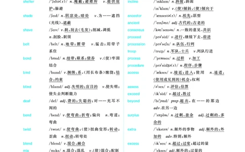 《英语四级核心词》内文20250901_最新更新，视频都在这_2026、6月四级速转存易和谐_讲义_四六级福利资料_26年6月四六级赠品_四六级高频核心词