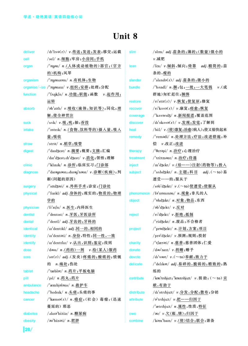 《英语四级核心词》内文20250901_最新更新，视频都在这_2026、6月四级速转存易和谐_讲义_四六级福利资料_26年6月四六级赠品_四六级高频核心词