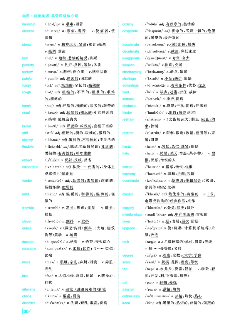 《英语四级核心词》内文20250901_最新更新，视频都在这_2026、6月四级速转存易和谐_讲义_四六级福利资料_26年6月四六级赠品_四六级高频核心词