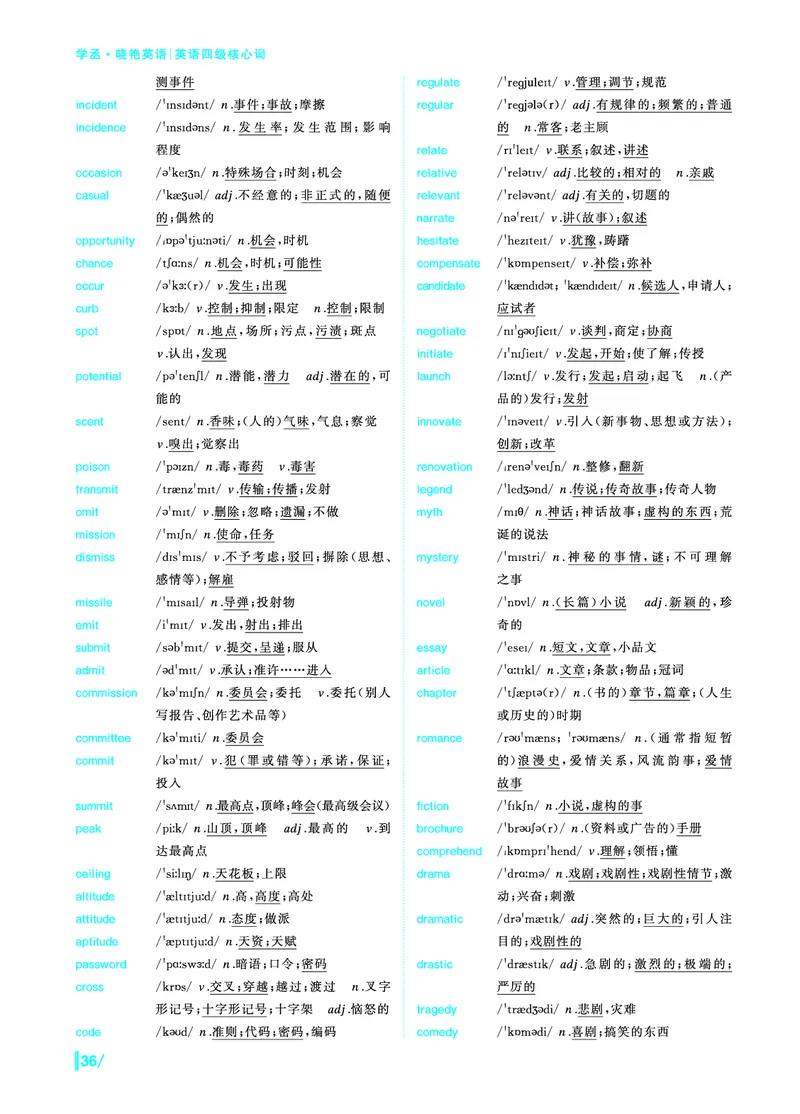 《英语四级核心词》内文20250901_最新更新，视频都在这_2026、6月四级速转存易和谐_讲义_四六级福利资料_26年6月四六级赠品_四六级高频核心词