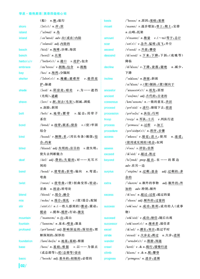 《英语四级核心词》内文20250901_最新更新，视频都在这_2026、6月四级速转存易和谐_讲义_四六级福利资料_26年6月四六级赠品_四六级高频核心词