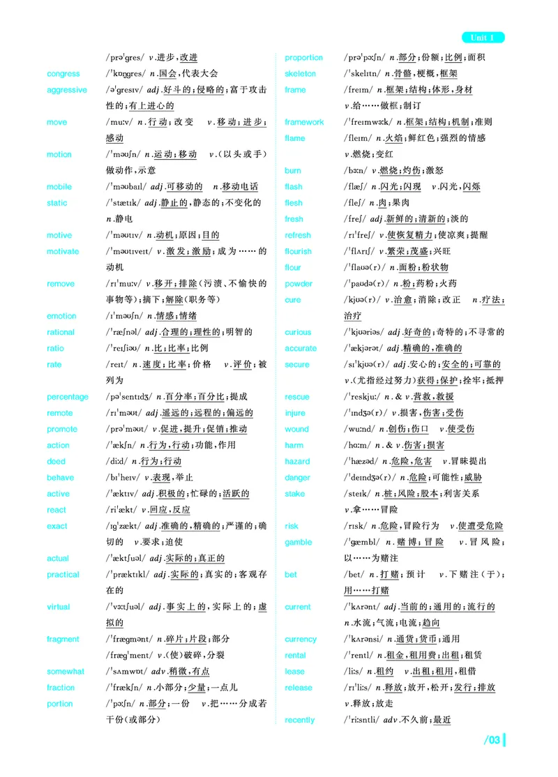 《英语四级核心词》内文20250901_最新更新，视频都在这_2026、6月四级速转存易和谐_讲义_四六级福利资料_26年6月四六级赠品_四六级高频核心词