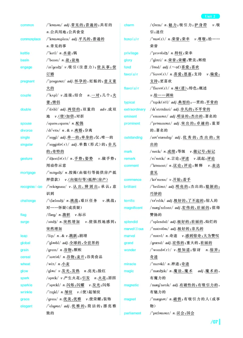 《英语四级核心词》内文20250901_最新更新，视频都在这_2026、6月四级速转存易和谐_讲义_四六级福利资料_26年6月四六级赠品_四六级高频核心词