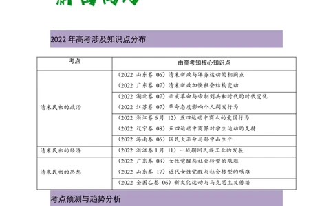 解密06清末民初救国道路的探索（复习讲义）-高频考点解密2023年高考历史二轮复习讲义+分层训练_07高考历史_新高考复习资料_2023年新高考复习资料