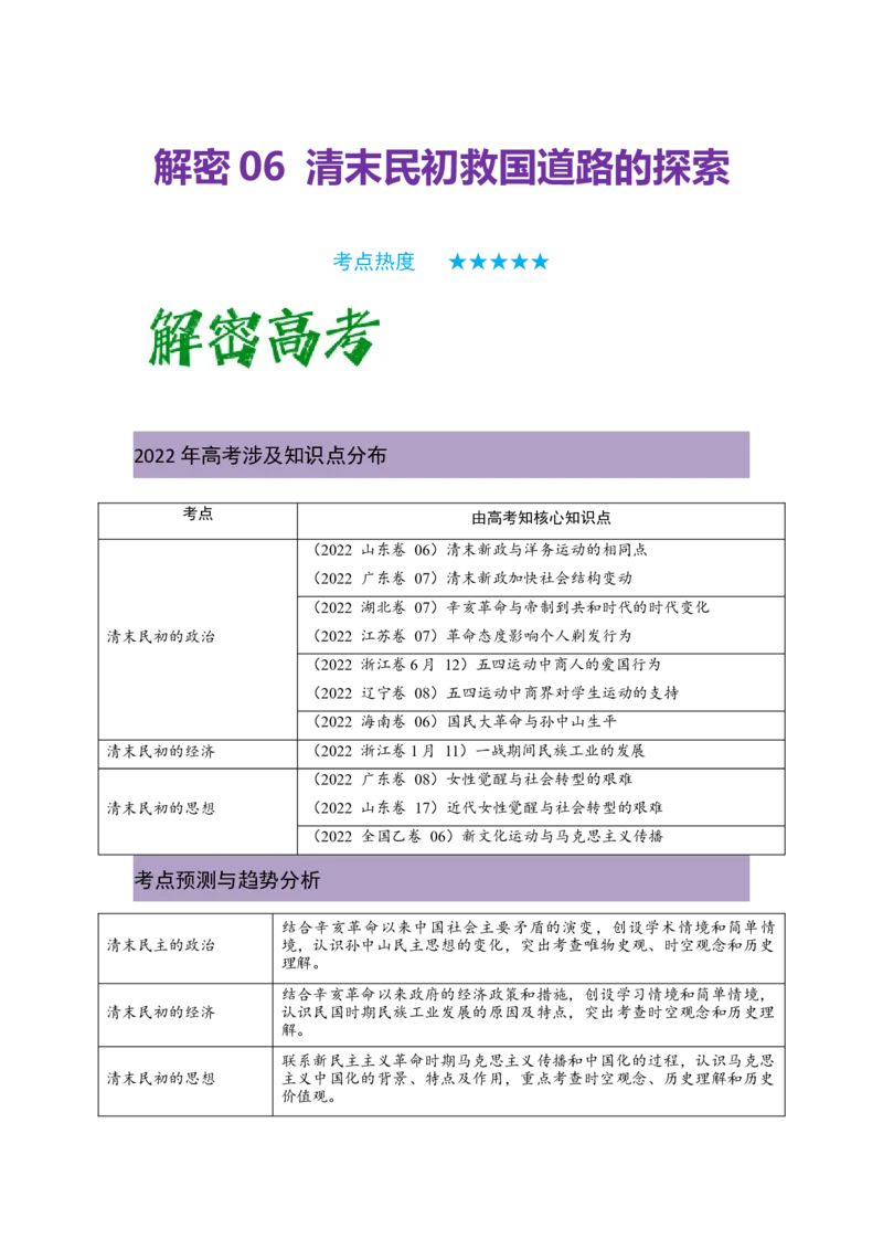 解密06清末民初救国道路的探索（复习讲义）-高频考点解密2023年高考历史二轮复习讲义+分层训练_07高考历史_新高考复习资料_2023年新高考复习资料