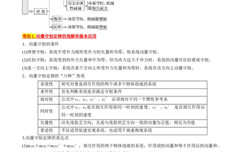 考点30动量守恒定律（原卷版）_04高考物理_通用版（老高考）复习资料_2024年复习资料_完备战2024年高考物理一轮复习考点帮（全国通用）