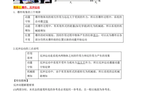 考点30动量守恒定律（原卷版）_04高考物理_通用版（老高考）复习资料_2024年复习资料_完备战2024年高考物理一轮复习考点帮（全国通用）