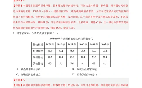 考点巩固卷10改革开放和社会主义现代化建设新时期（解析版）_07高考历史_2025年新高考资料_一轮复习_2025年高考历史一轮复习考点通关卷（新高考通用）