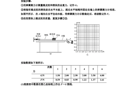 知识点22：应用动力学方法测动摩擦因数（解析版）_04高考物理_通用版（老高考）复习资料_2024年复习资料_基础版2024届高考物理一轮复习讲义及对应练习