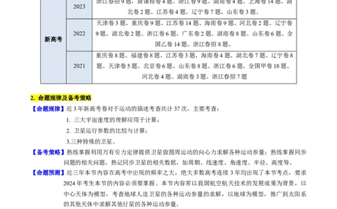 考点19人造卫星宇宙速度（核心考点精讲精练）-备战2024年高考物理一轮复习考点帮（新高考专用）（原卷版）_04高考物理_新高考复习资料_2024新高考复习资料_一轮复习资料