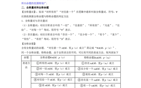 考点02常用逻辑用语（6种题型2个易错考点）（原卷版）_02高考数学_新高考复习资料_2024年新高考资料_一轮复习资料_一轮复习讲义2024年高考数学复习全程规划（新高考）